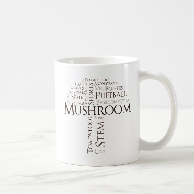 Tasse de champignon de mot (texte Brown) (Droite)