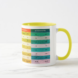 Tasse de couleur avec la déclinaison de substantif