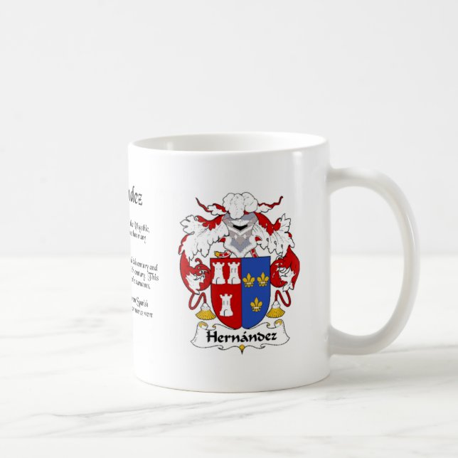Tasse de crête de Hernandez (Droite)