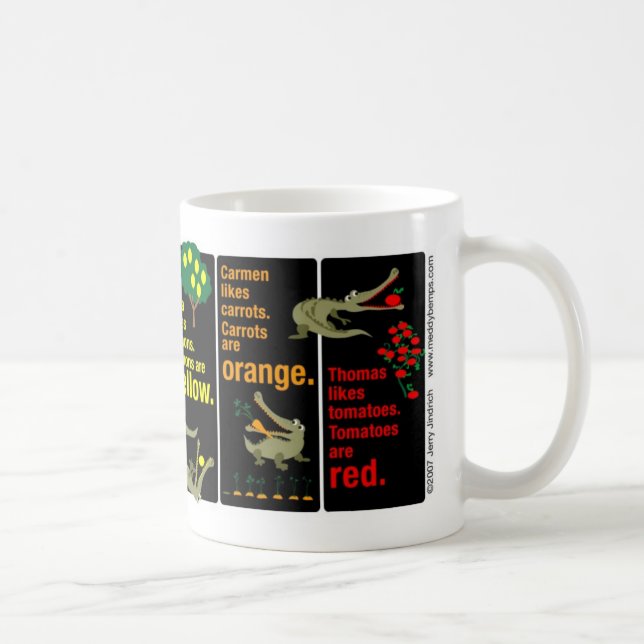 Tasse de crocodile (Droite)