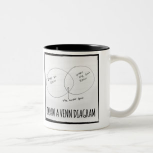 Tasse de diagramme de Venn