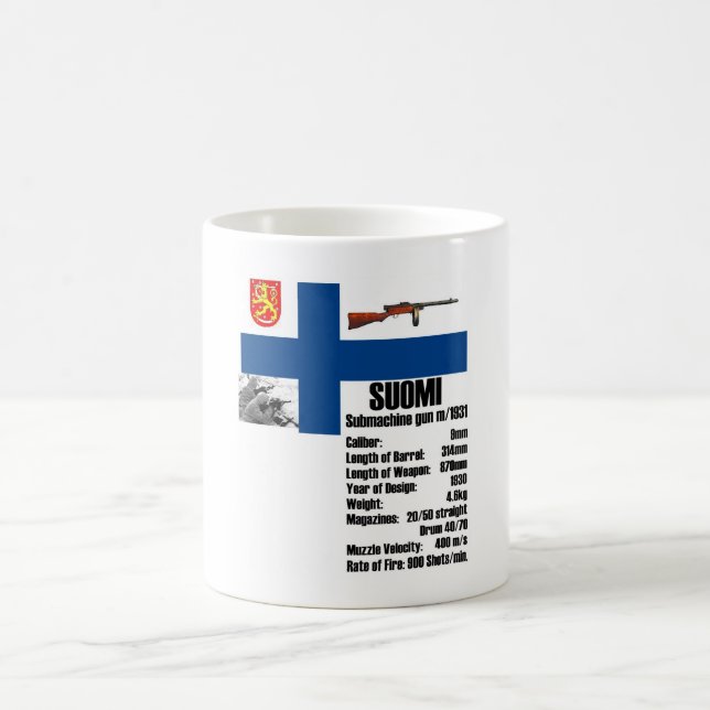Tasse de faits de Suomi (Centre)