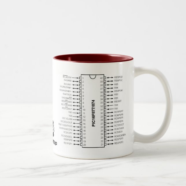 Tasse de fiche technique de microcontrôleur de PIC (Droit)