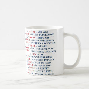 Tasse de grammaire