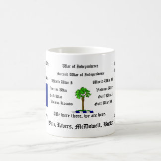Tasse de guerre de famille (ajoute des rivières)