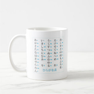 Tasse de katakanas de Hiragana