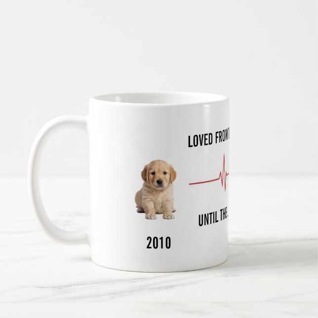 Tasse de la chronologie de l'animal de compagnie P (Gauche)