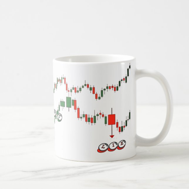 Tasse de la réussite du trader principal (Droite)