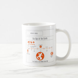 Tasse de la terre de produits d'EduPaper