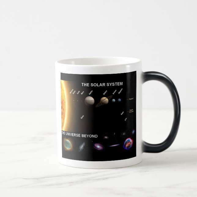 Tasse de l'espace (Droite)