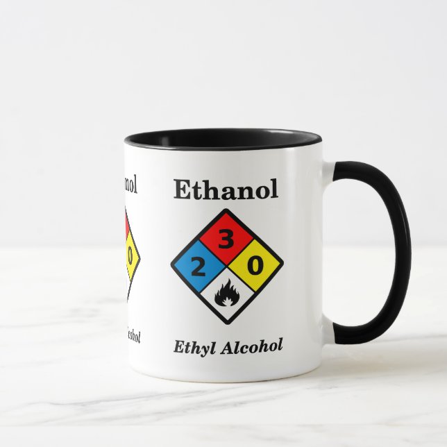 Tasse de l'éthanol MSDS (Droite)