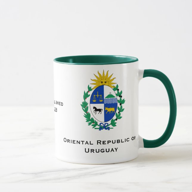Tasse de l'Uruguay (Droite)