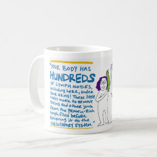 Tasse de Lymphsplaining - leçon de physiologie