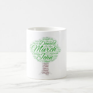 Tasse de Murch