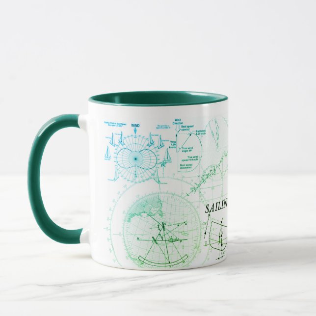 tasse de navigation (Gauche)