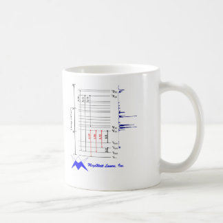 Tasse de néodyme