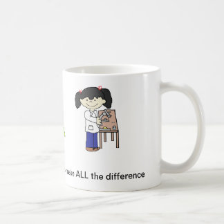 Tasse de professeur de Sciences