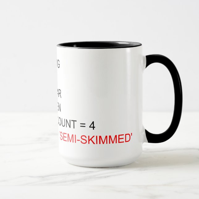 TASSE DE PROGRAMMATION DE THÉ DE SQL (Droite)