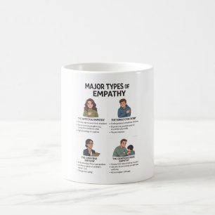 Tasse de psychologie sur les types d'empathie