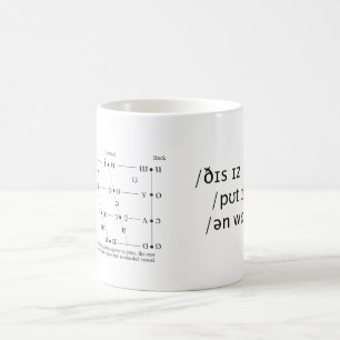 tasse de quart de cercle de voyelle de /yo ʊr/IPA