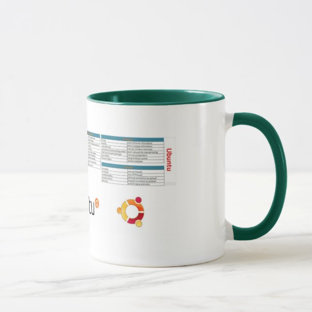Tasse de référence d'Ubuntu avec le logo (Droite)