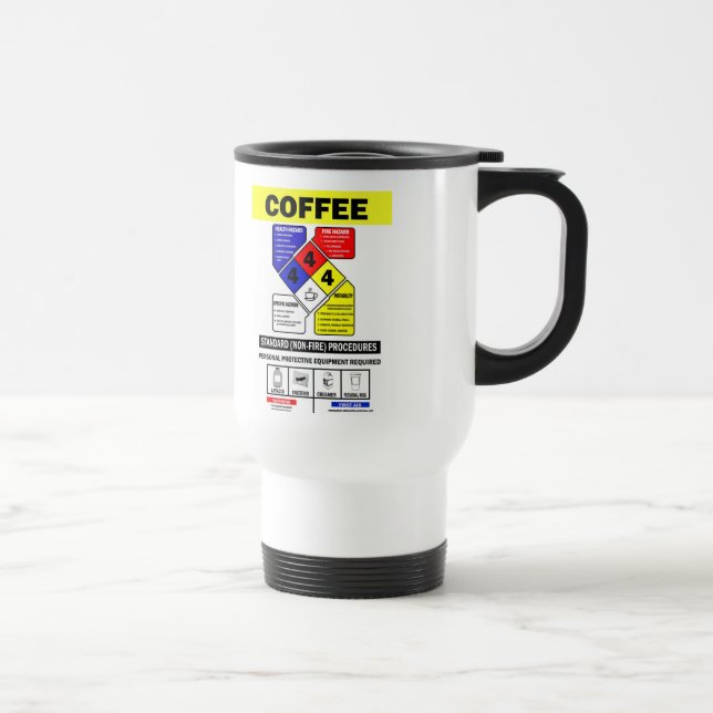 Tasse de risque de café (Droite)