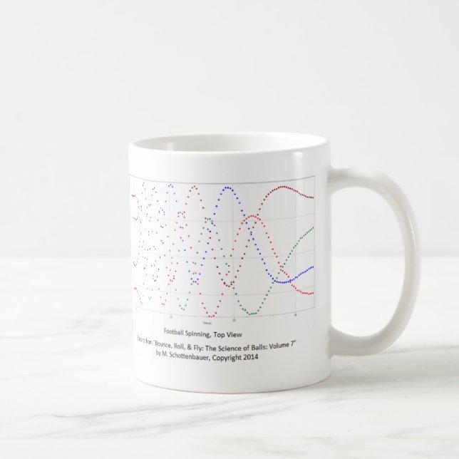 Tasse de rotation de graphiques de football (Droite)