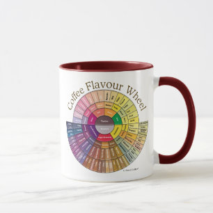 Tasse de roue de saveur de café