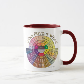 Tasse de roue de saveur de café