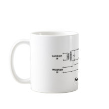 Tasse de schéma de modulateur d'anneau