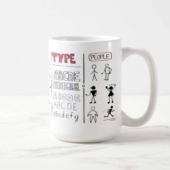 Tasse de Sketchnote (Droite)