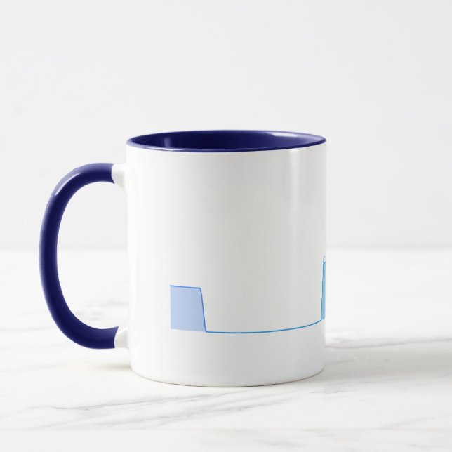 Tasse de suivi de salaire (Gauche)