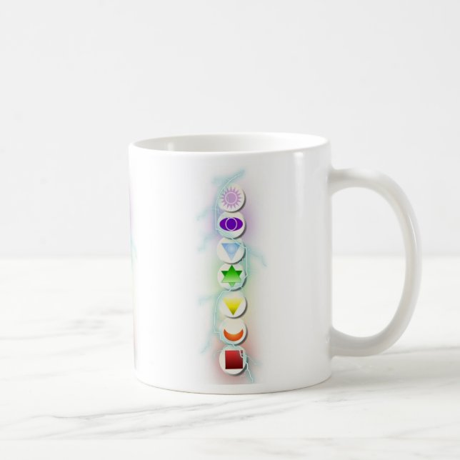 Tasse de symbole de Chakra (Droite)