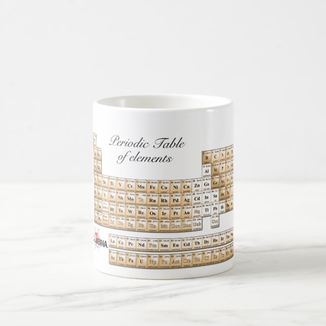 Tasse de table périodique - tazza du su de (Centre)