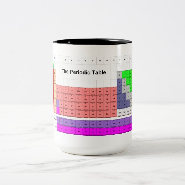 Tasse de Tableau périodique - format standard (Centre)