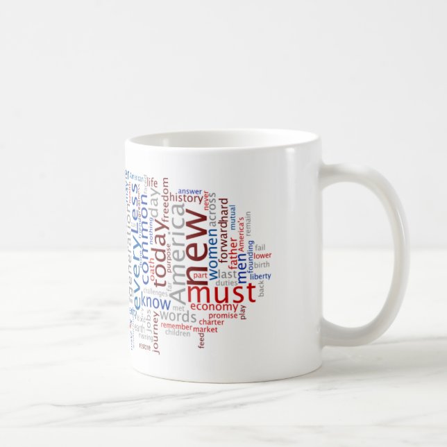 Tasse de Tagcloud de la parole d'inauguration (Droite)