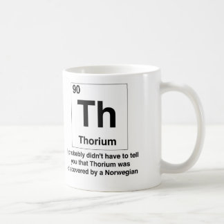Tasse de thorium