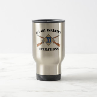 Tasse de voyage d'Ops