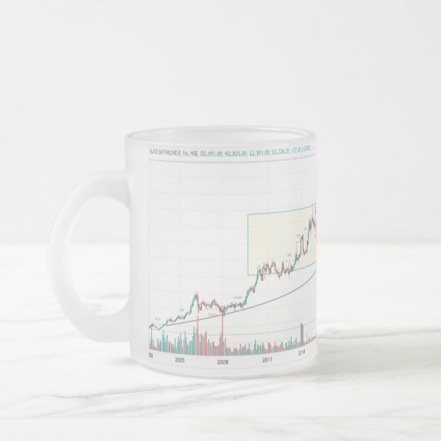 tasse design graphique stock (Gauche)