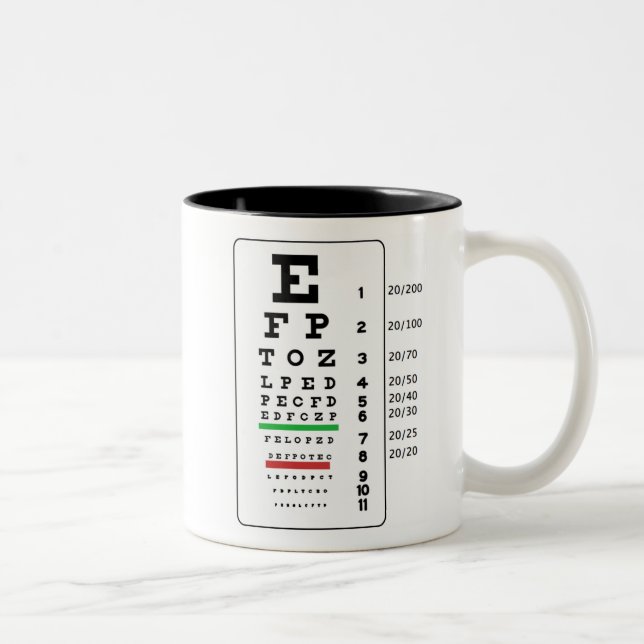 Tasse d'eyechart de Snellen (Droit)