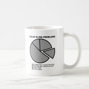 Tasse drôle de problèmes daltoniens