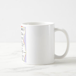 Tasse existentielle de l'épiphanie du philosophe