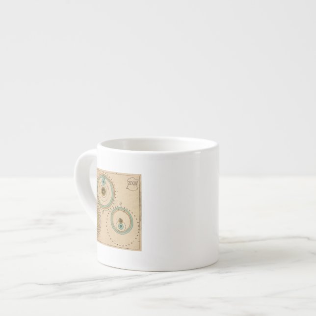 Tasse Expresso Atlas céleste 6 (Devant gauche)