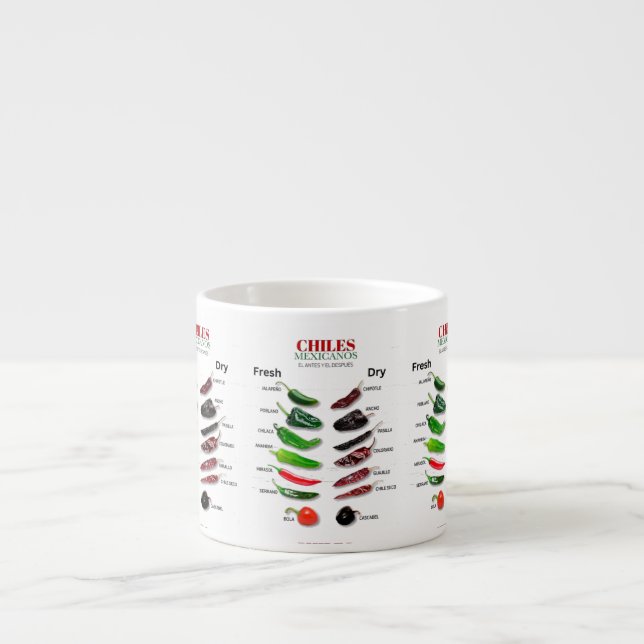 Tasse Expresso Chiles Fresh and Dry Thunder_Cove (Devant)