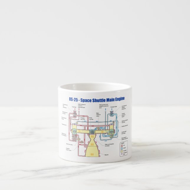 Tasse Expresso Diagramme principal de moteur de navette spatiale (Devant)