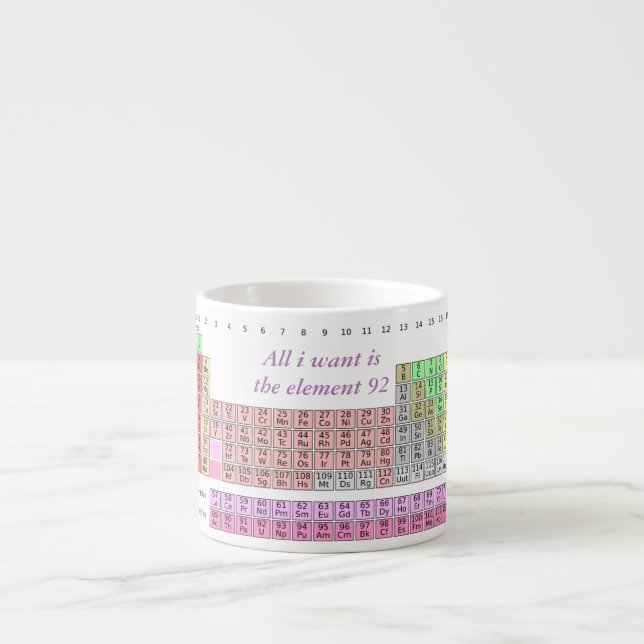Tasse Expresso Professeur de chimie - Tableau périodique Professe (Devant)