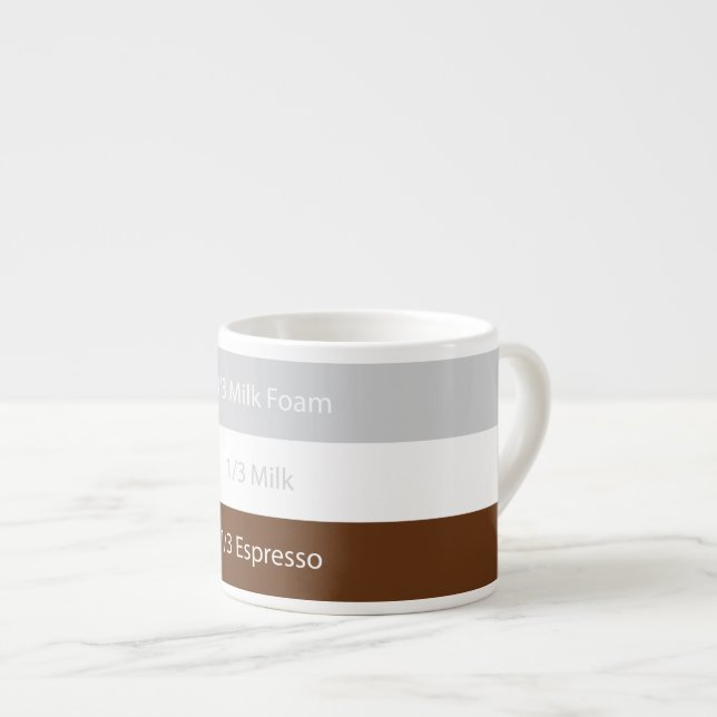 Tasse Expresso Recipe cappuccino | design (Devant droit)