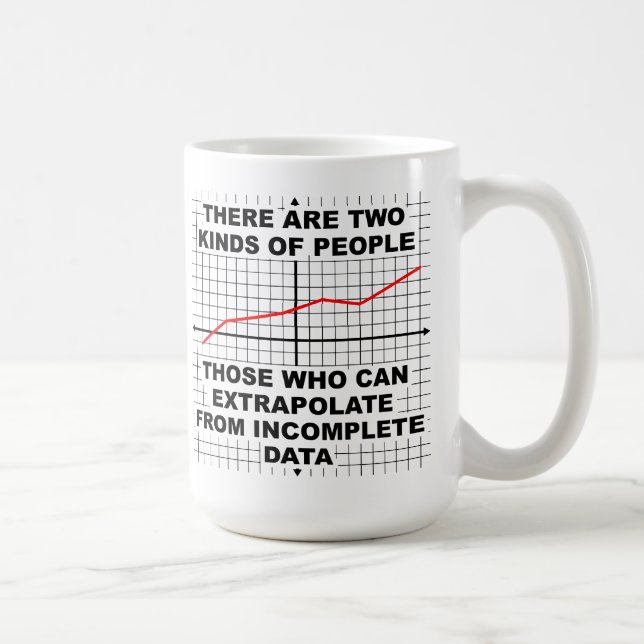 Tasse Extrapoler à partir de données incomplètes (Droite)
