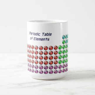 Tasse futuriste de Tableau périodique