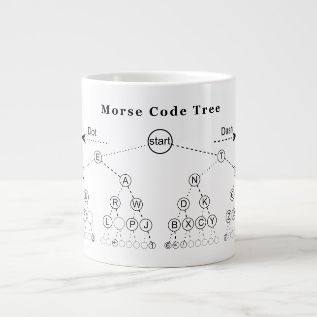 Tasse Géante Diagramme d'arbre de code Morse (Devant)